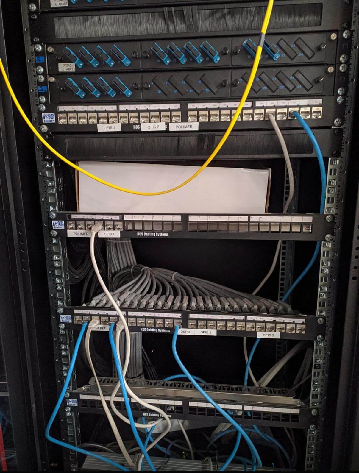 Departman Bazlı Patch Panel Etiketleme ve Sonlandırma