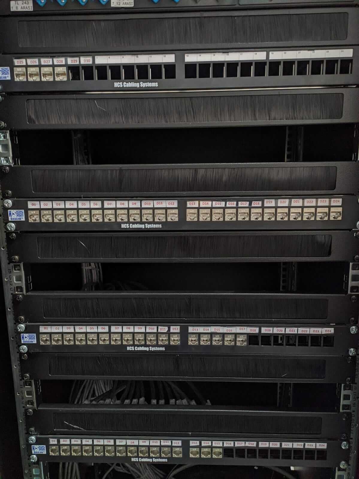 Yapısal Kablolama, Patch Panel Sonlandırma (Terminasyon) ve Profesyonel Etiketleme Çalışması